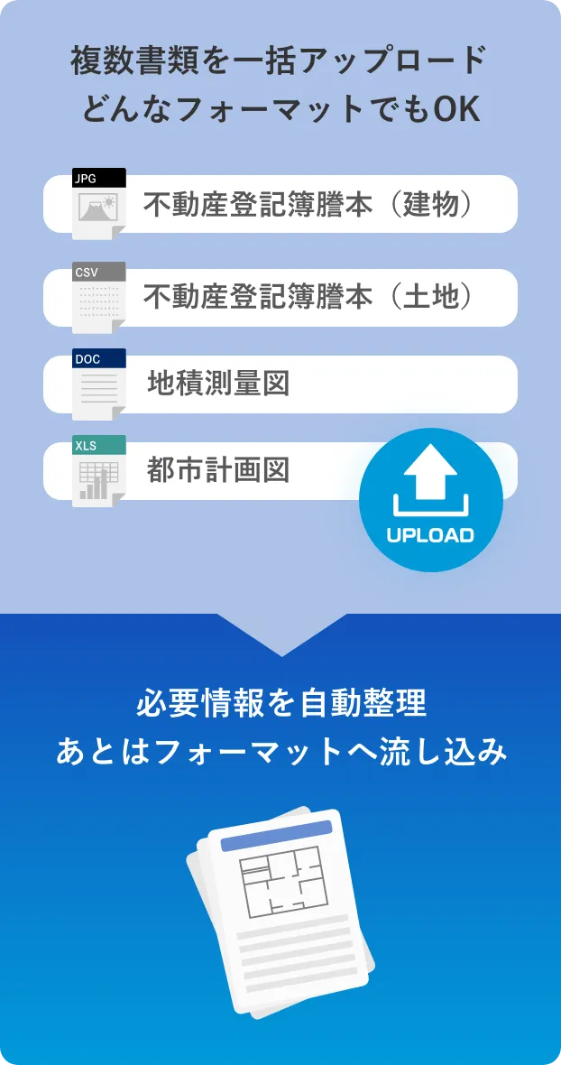 複数の書類から情報を抜き出し、物件概要書を作成