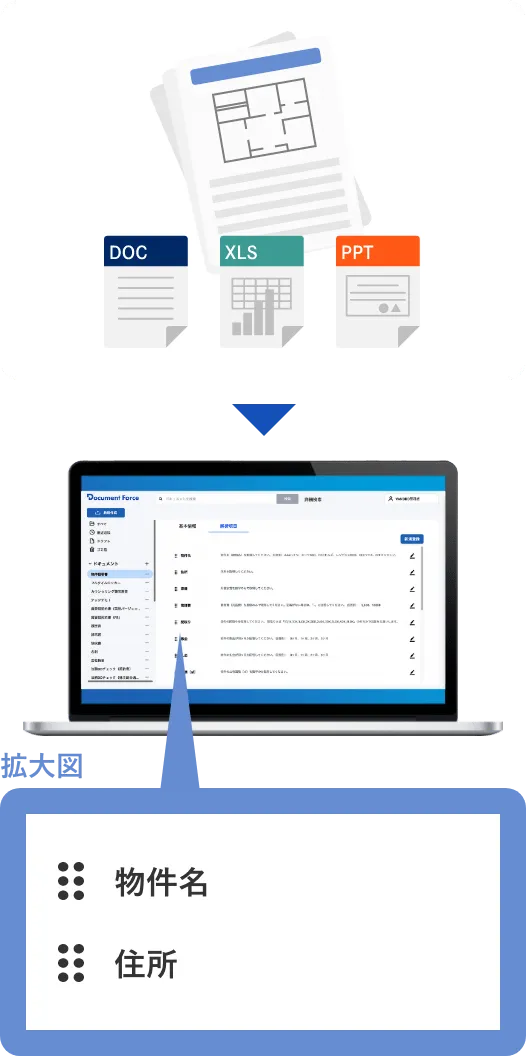 テンプレート化したい書類をアップロード