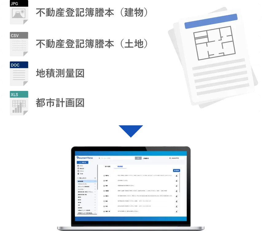 以降、元となる書類を アップロードするだけで資料を自動作成