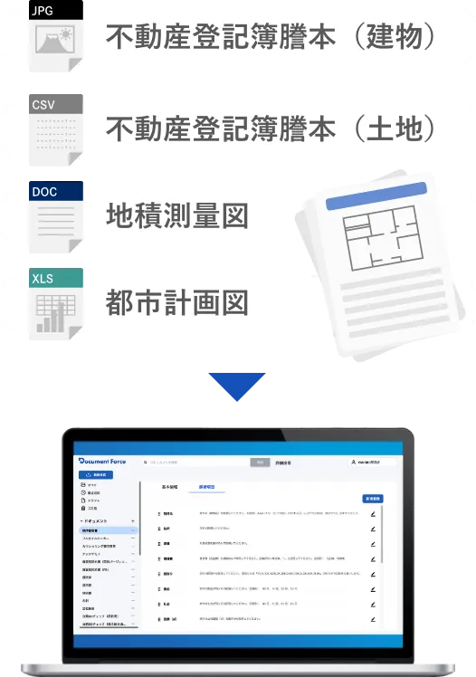 以降、元となる書類を アップロードするだけで資料を自動作成