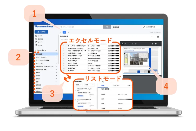 １画面で、できることは無限大